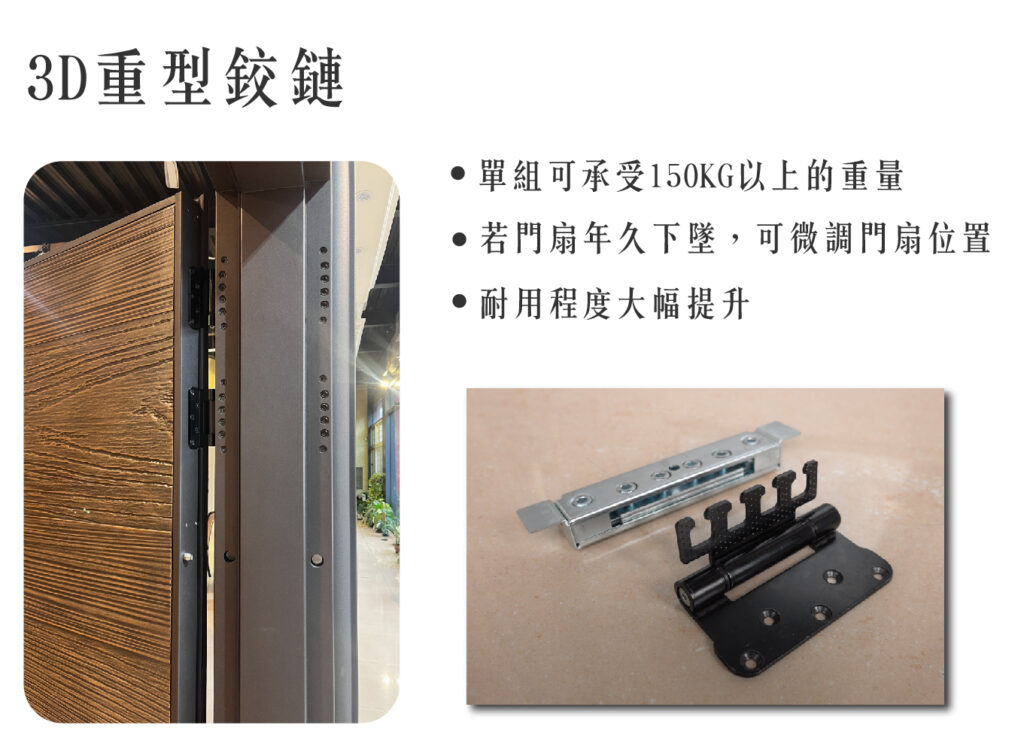 中部品質門扇廠商